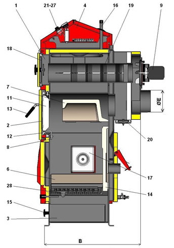 atmos p20 schnitt